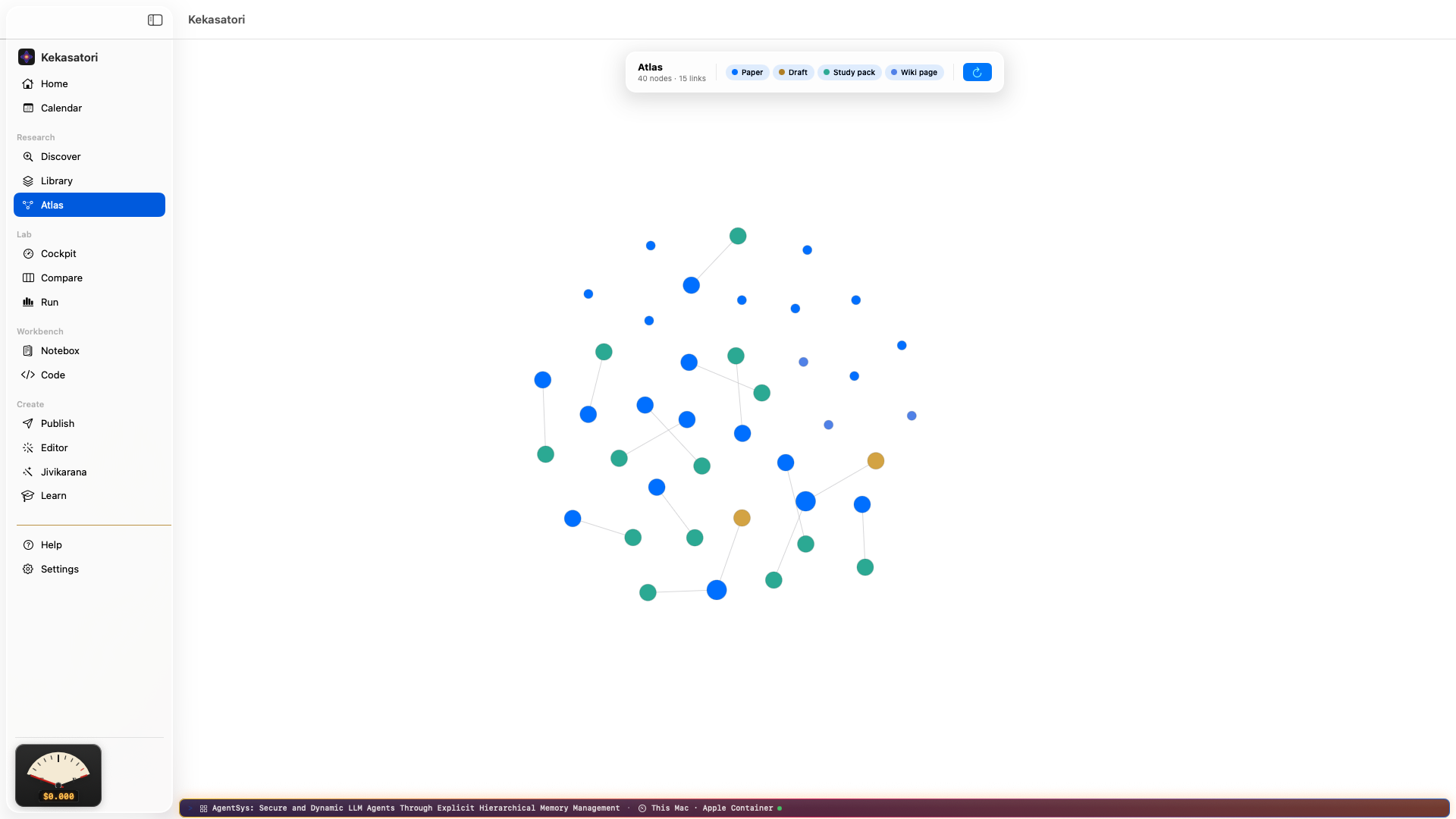 Kekasatori · Knowledge graph